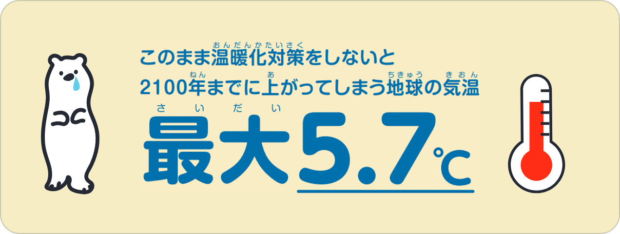 このまま温暖化対策をしないと2100年までに上がってしまう地球の気温 最大5.7℃