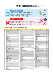 古着・古布の回収品目（令和8年4月～）
